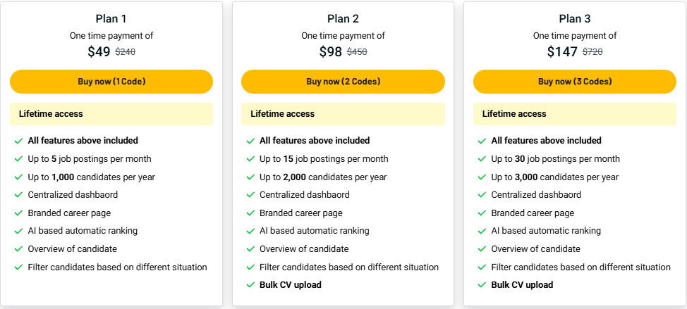 Aplicaro Plans & features.