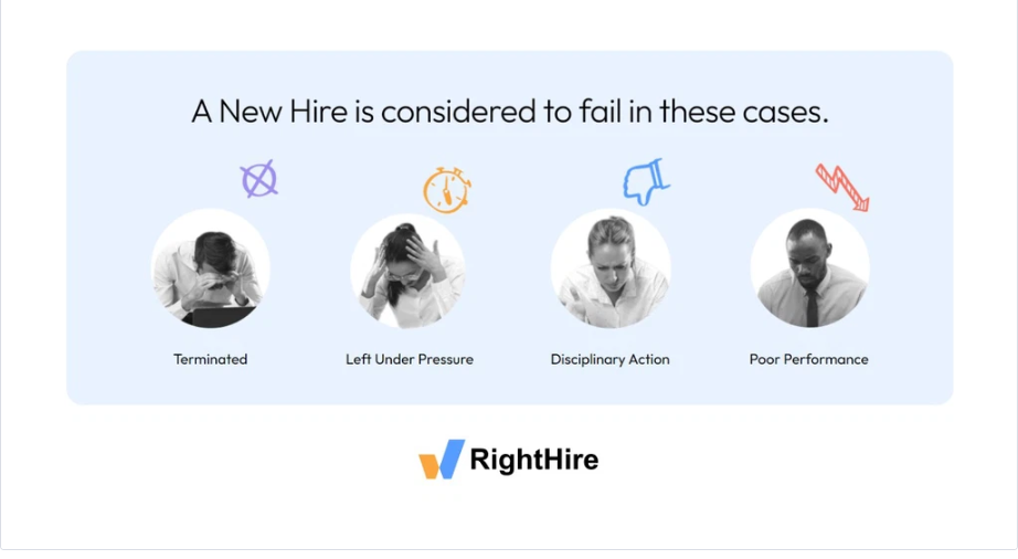 Automated Candidate Screening.