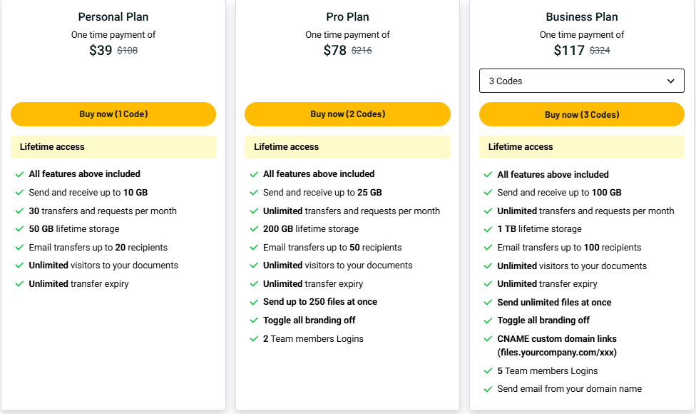 Sinosend Plans & features.