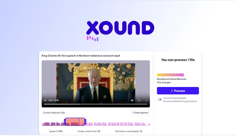 Audio Content Cretion and Ai Powered Background Noise Removal Tools